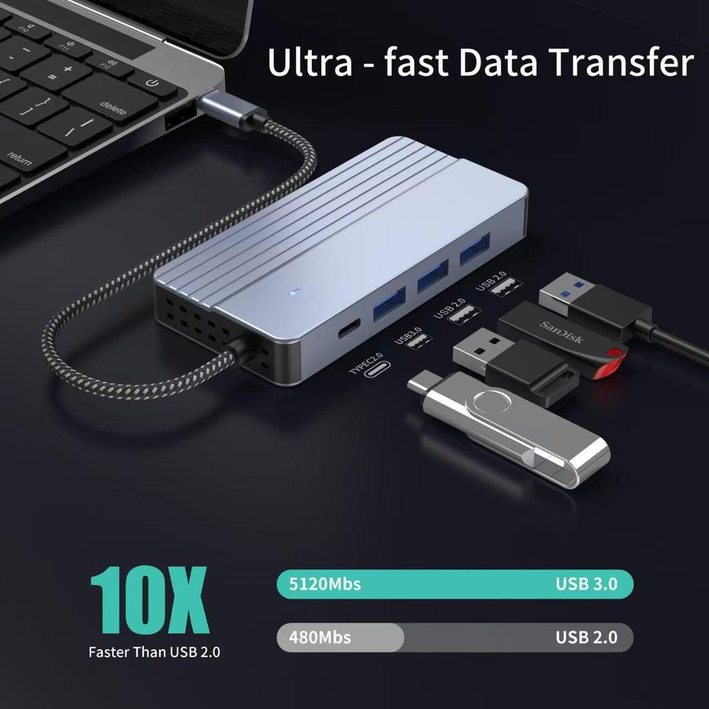 10-in-1 4K Type-C Dock for Mobile, Tablet, Laptop, and Gaming Consoles