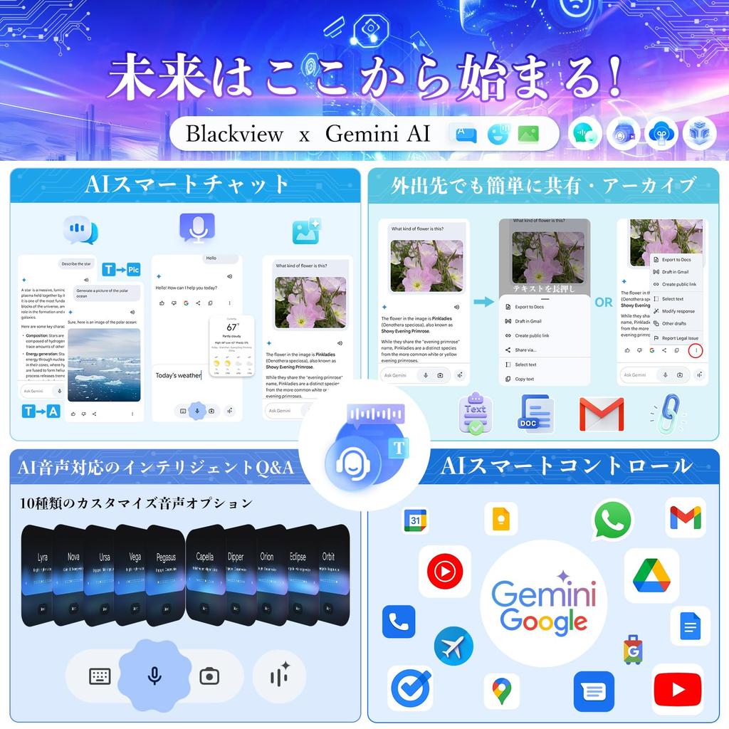 15 2K IPS Large Blackview MEGA2 Android 15 18W Fast T615 CPU with Widevine L1 4G AI and Android Stylus [Android Tablet, 12-inch, Screen] Tablet,