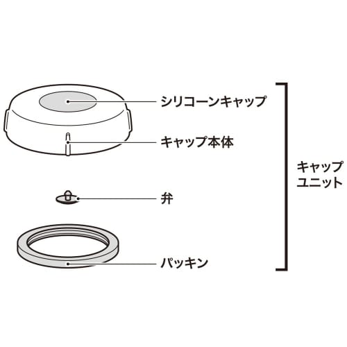Wahei Freiz Replacement Parts Water Bottle Cap Unit Handy Lunch Pot Fortec Lunch Green LUP06-CU-GR