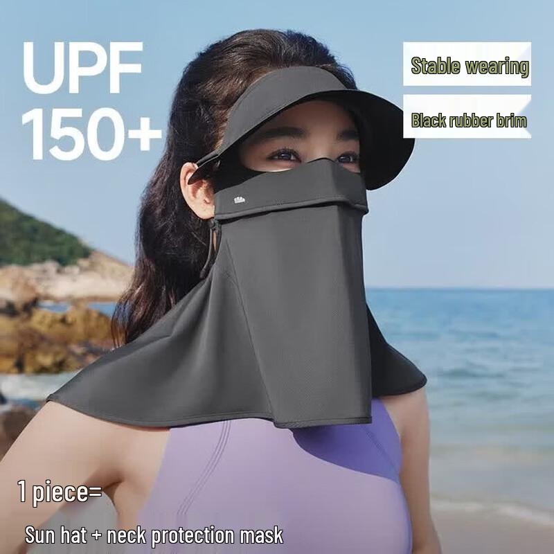 Beneunder Full-Face Sun Protection Mask