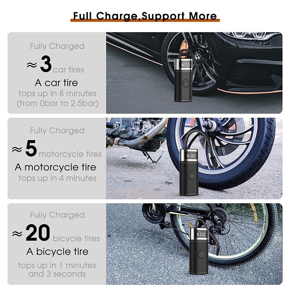 Carsun Kabellose Smart Pump, wiederaufladbare Auto-Luftpumpe mit LED-Lampe für Auto, Motorrad, Fahrrad, Reifenball, kabellose Mini-Auto-Reifenpumpe mit 150 PSI