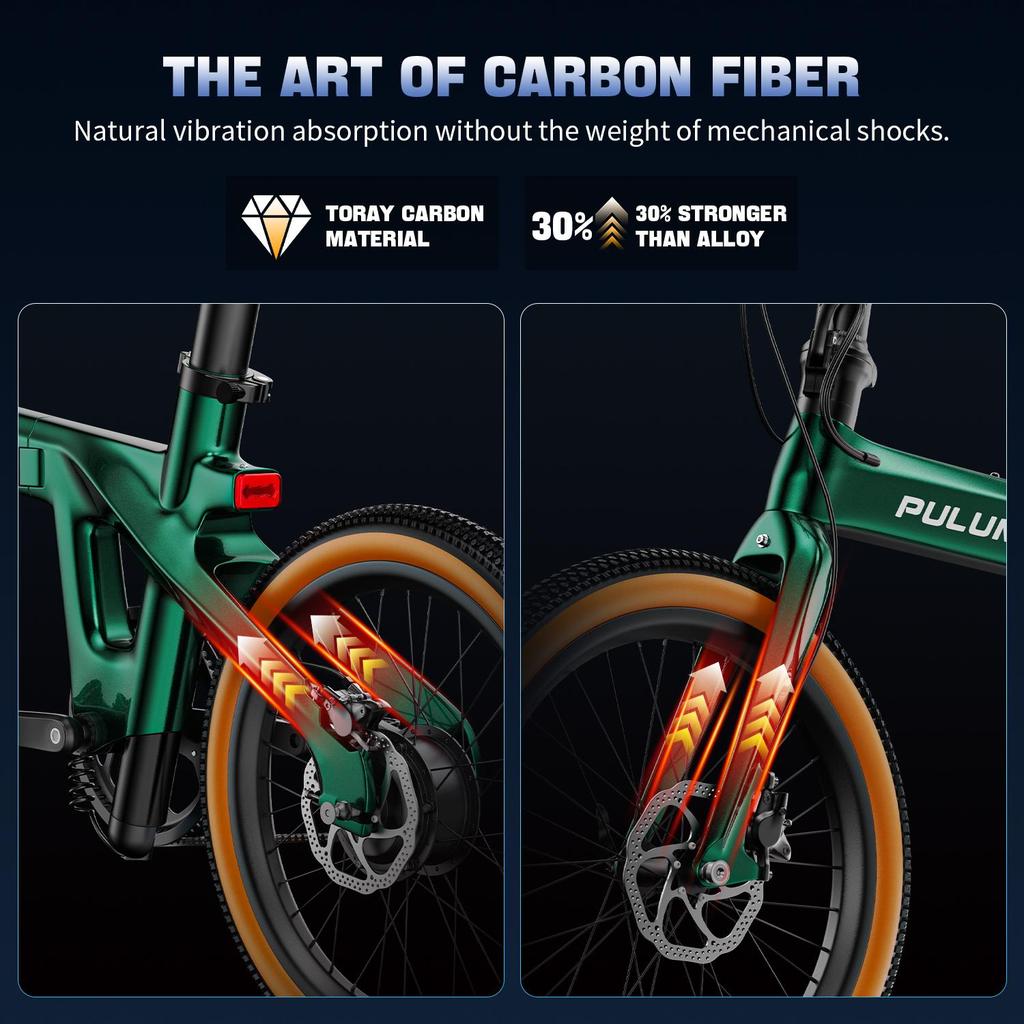 PULUMA PT20 City Commuter Electric Bicycle , Electric Bike 250W Motor , 36V 7Ah Battery, 20x2.0 Inch Tires, Lightweight Folding E-Bike for Adults