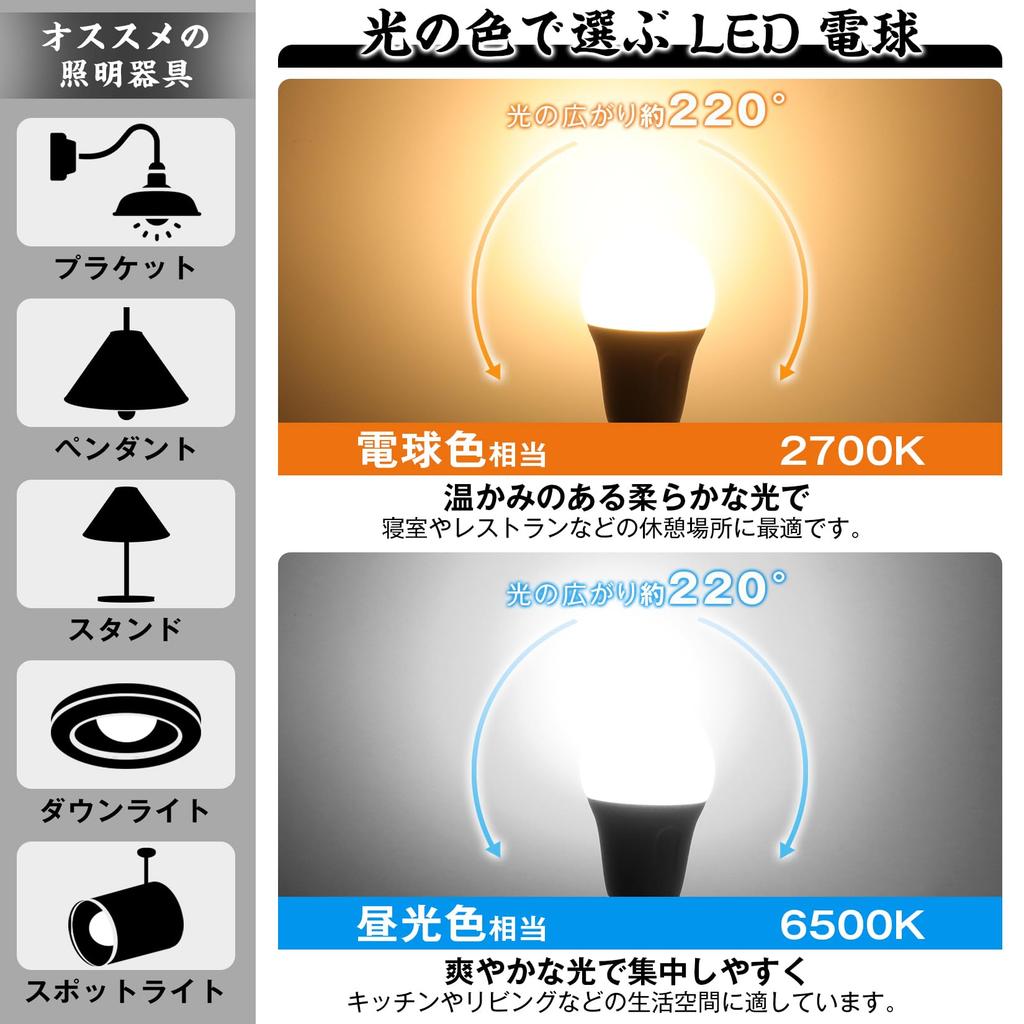 5-Year Warranty LED Bulb, E26 Base, Waterproof, 150W Equivalent, Daylight White 6500K, 14W, High Brightness 2480lm, Wide Beam Angle, High Color