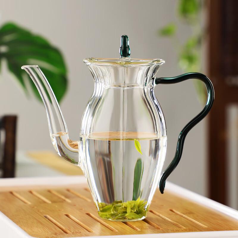

Narcissus High Borosilicate Glass Teapot