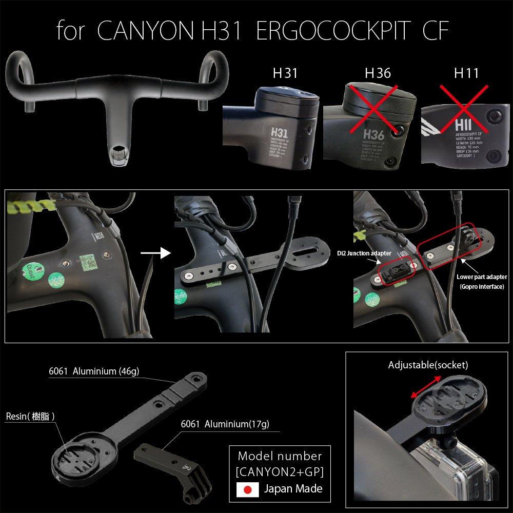 REC-MOUNTS CANYON H31 ERGOCOCKPIT CF Kombimodell [CANYON2+GP] Kompatibel med 6 merker sykkelcomputere: Garmin, Polar, Wahoo, Lezyne, xplova,
