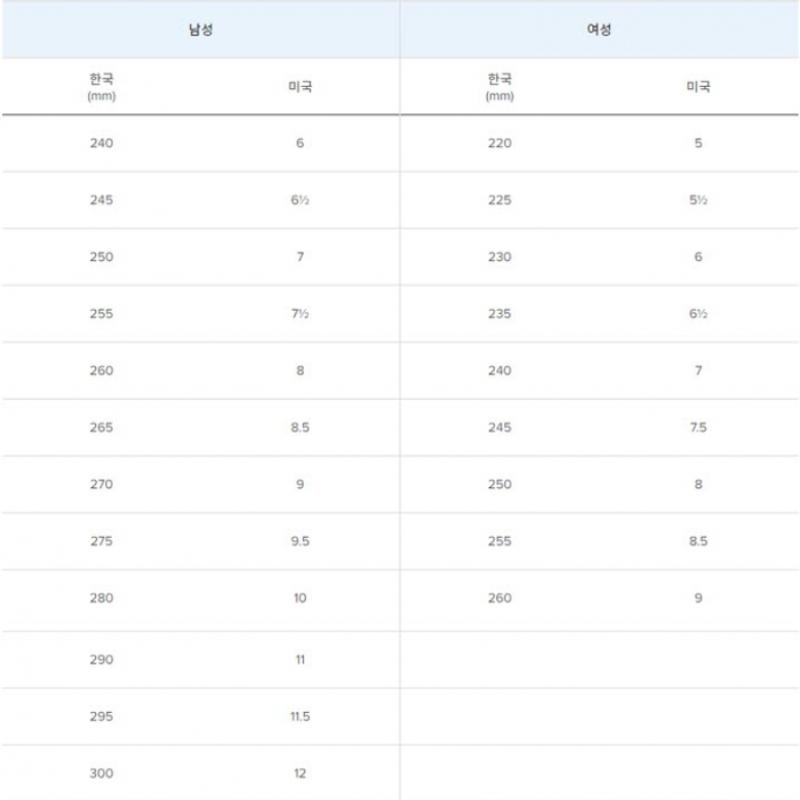 New Balance Shoes Sd3205bb3 Nqj Nbrjef701b 19