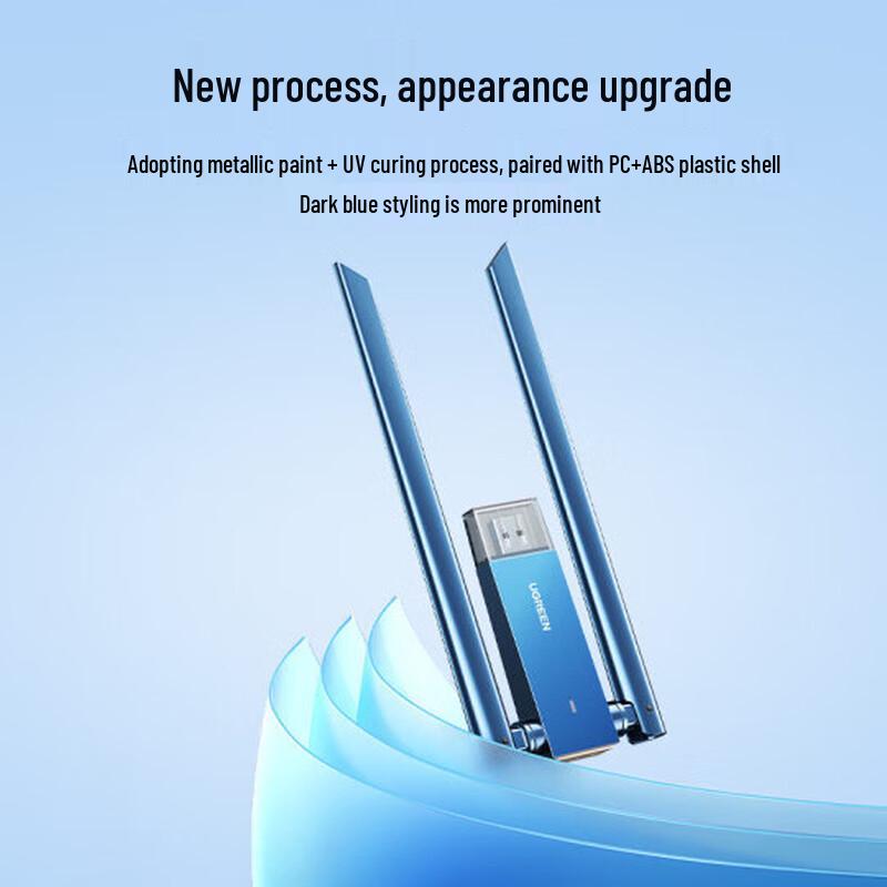 Ugreen USB Network Adapters - Wi-Fi 6, Wi-Fi 5 & Ethernet (CN Version)