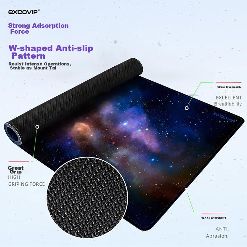EXCO Planet Home Mouse Pad Large Size 700*300mm Laptop Office Gaming Mouse Pad Cute Cartoon Anime Keyboard Lock Edge E-Sports Desk Pad 0052