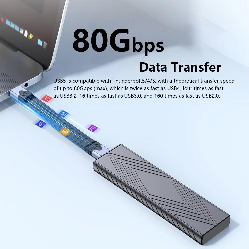 USB5 240W Type-C To Type-C Thunderbolt 5/4/3 Video Projection Cable 16K@60Hz Data Cable 80Gbps PD Fast Charging FPC Flat Cable