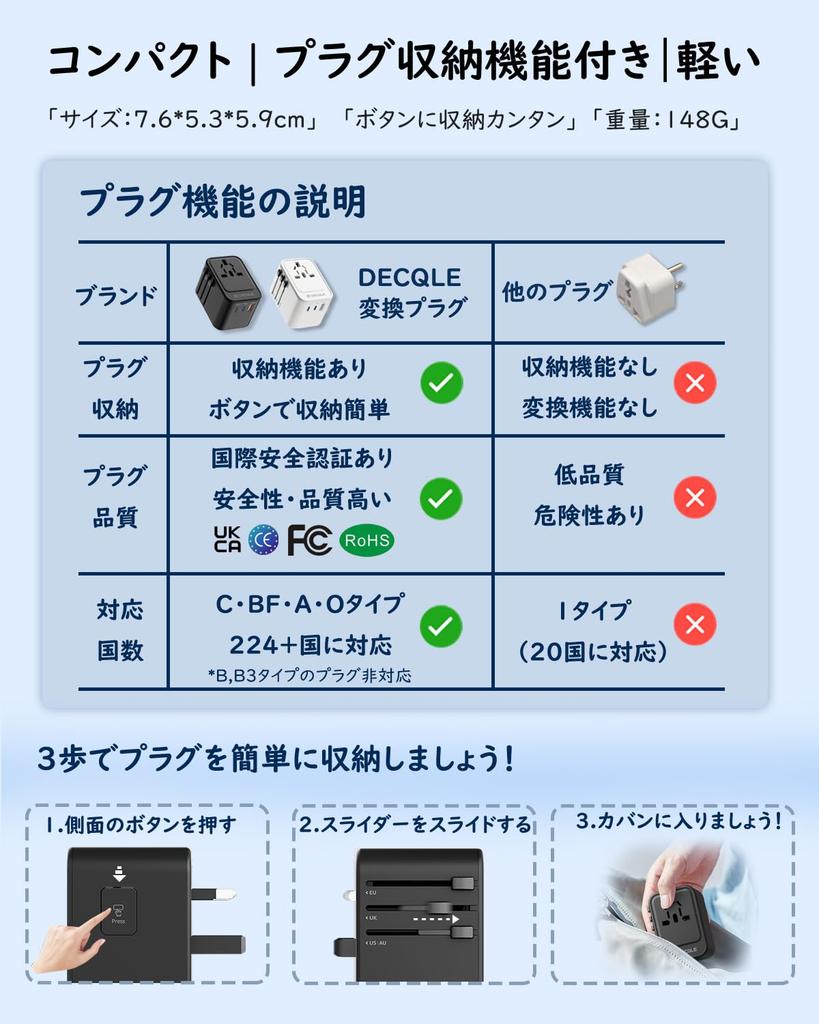 decqle International Adapter Converter with 2 Fast and 1 Charges 4 Devices Worldwide Compatible with Countries Including the and Travel Compatible