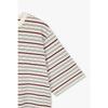 STUDIO TOMBOY MulTi STripe Crop T shirT 9176222991ar