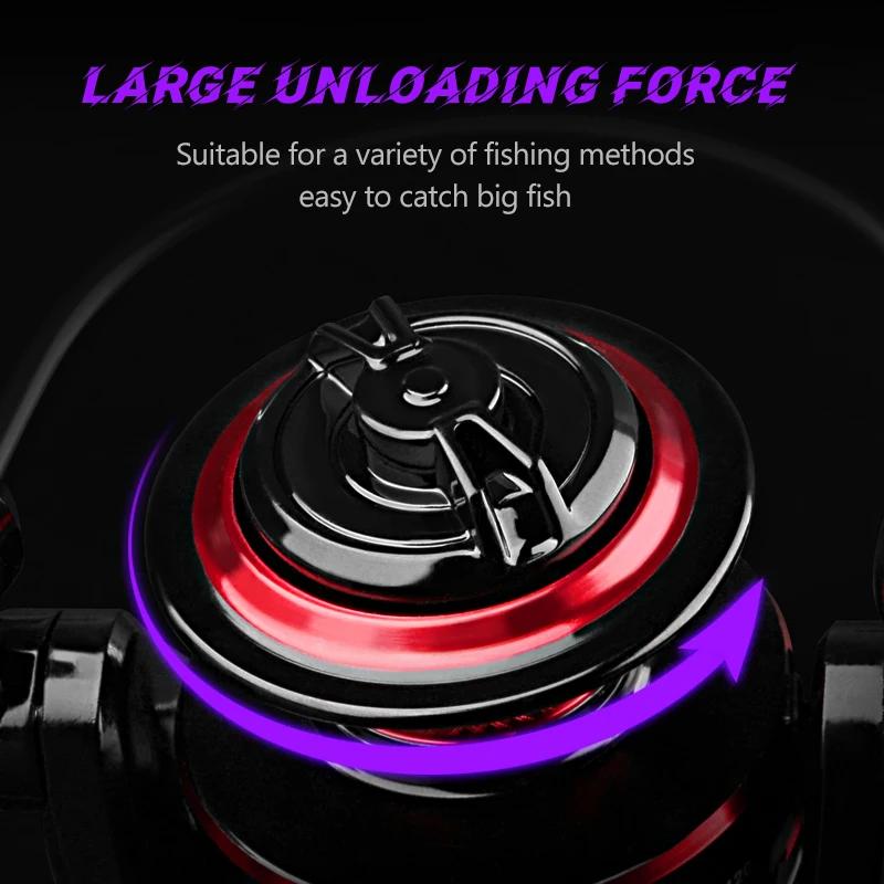 Fishing Reel 2000-7000 Max Drag 12KG Spinning Reels Metal Spool Long-distance Casting Fishing Reel Reel for Fishing Accessories Corrosion Resistant