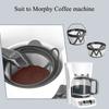 Koffie- en theeaccessoires – Koffie zeeffilters