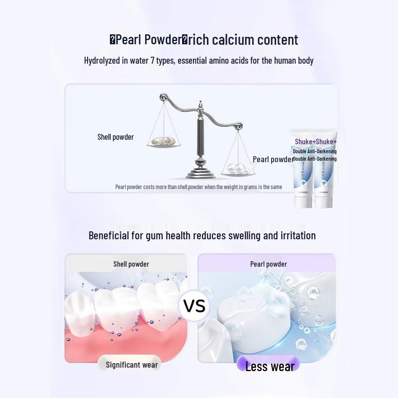 Shuke++ Dual-Action Whitening Toothpaste
