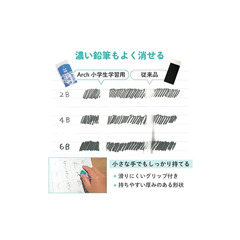 Sakura Craypas Arch Eraser, for Elementary School Students, 5-Pack (RFAGM-5P)