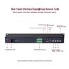 MORLINK Beidou Dual-Mode GPS/NTP Time Synchronization Server