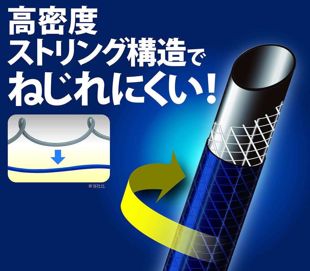 Green Life G-Aqua PRQK-20 20m Hose Reel with Rotating Base, Twist-Resistant Hose