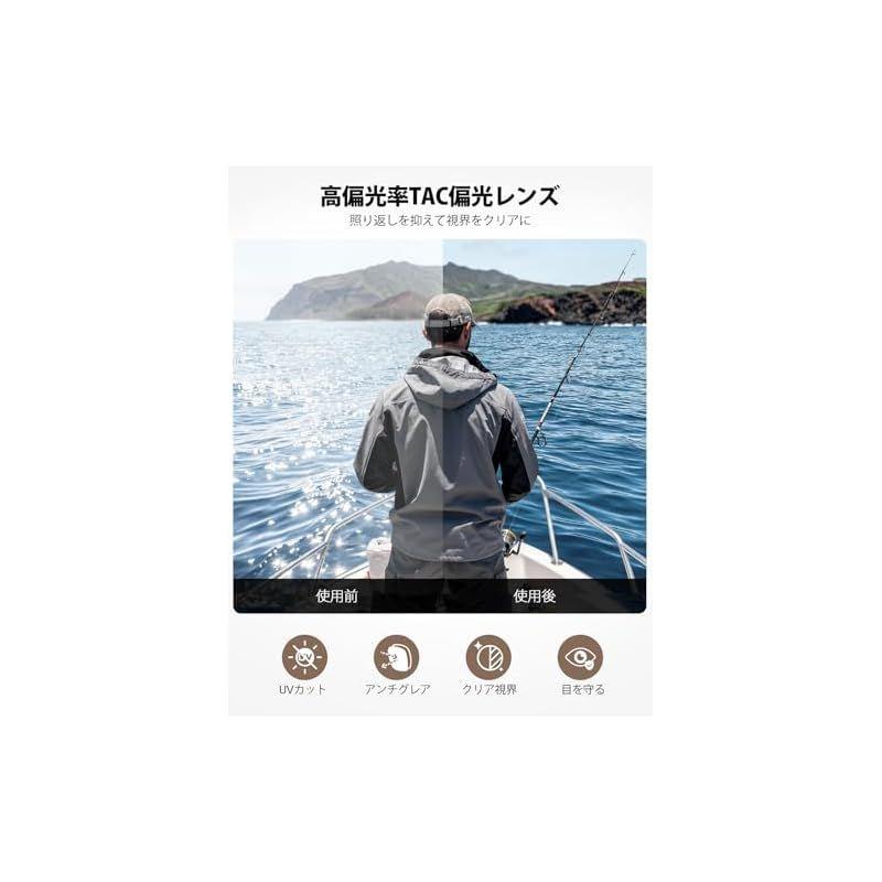 Used [Lamicall] Sports Sunglasses, Polarized Lenses, Running, Marathon, Mountain Climbing, Fishing, Tennis, Baseball, Bicycle, Golf, Driving, Bike,