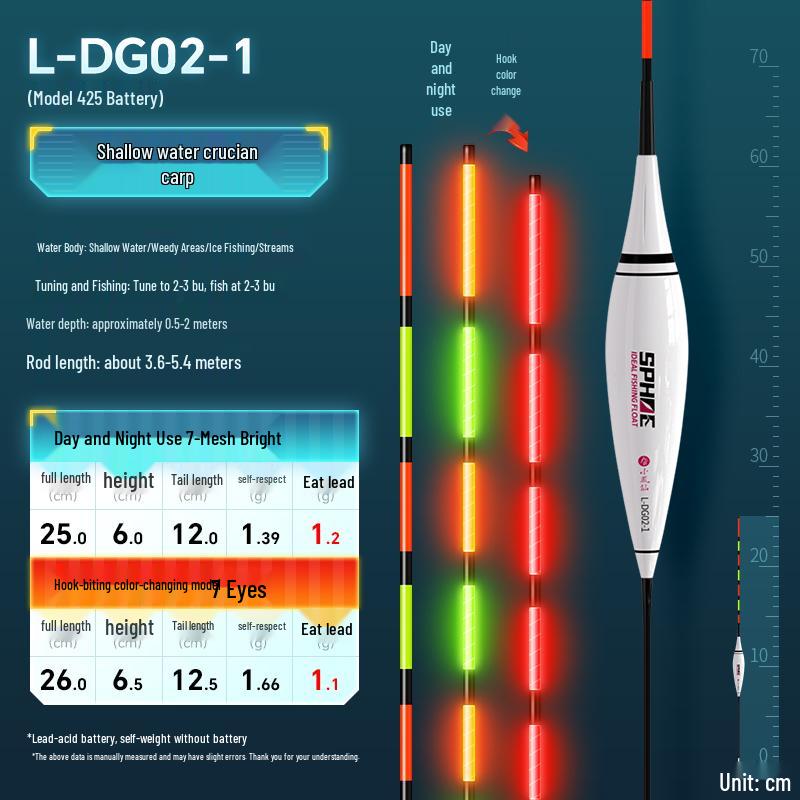 High Sensitivity LED Crucian Carp Float - Color-Changing Bite Indicator for Day & Night Use
