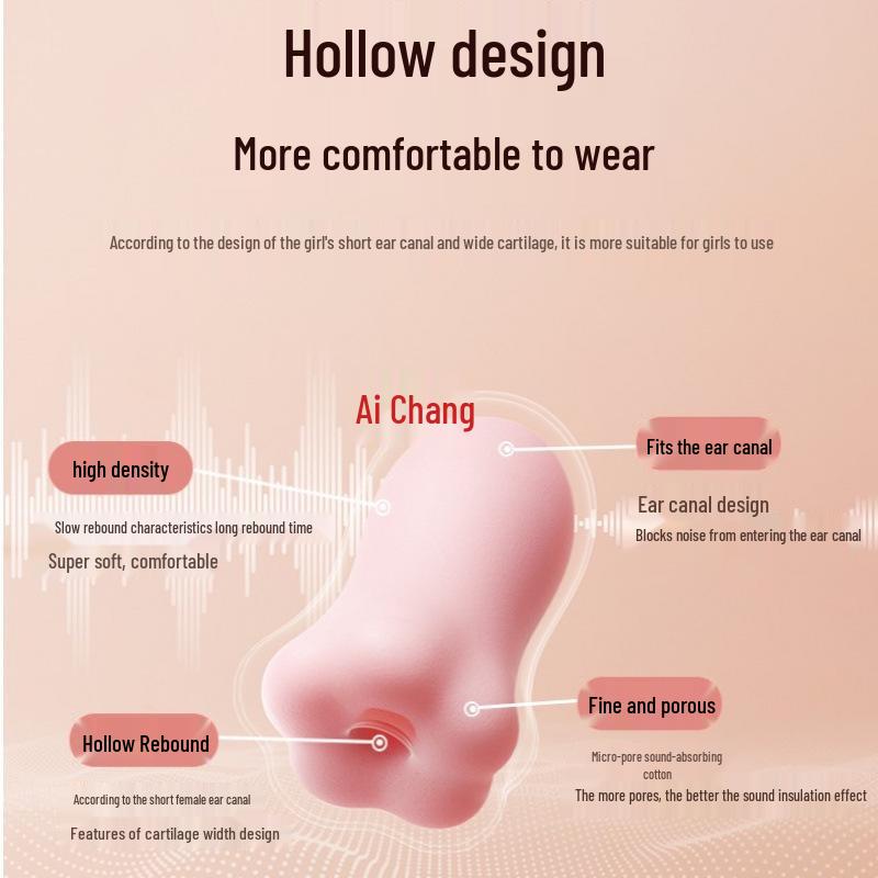 Kunkun Duck Flower Noise-Cancelling Earplugs for Sleep and Study