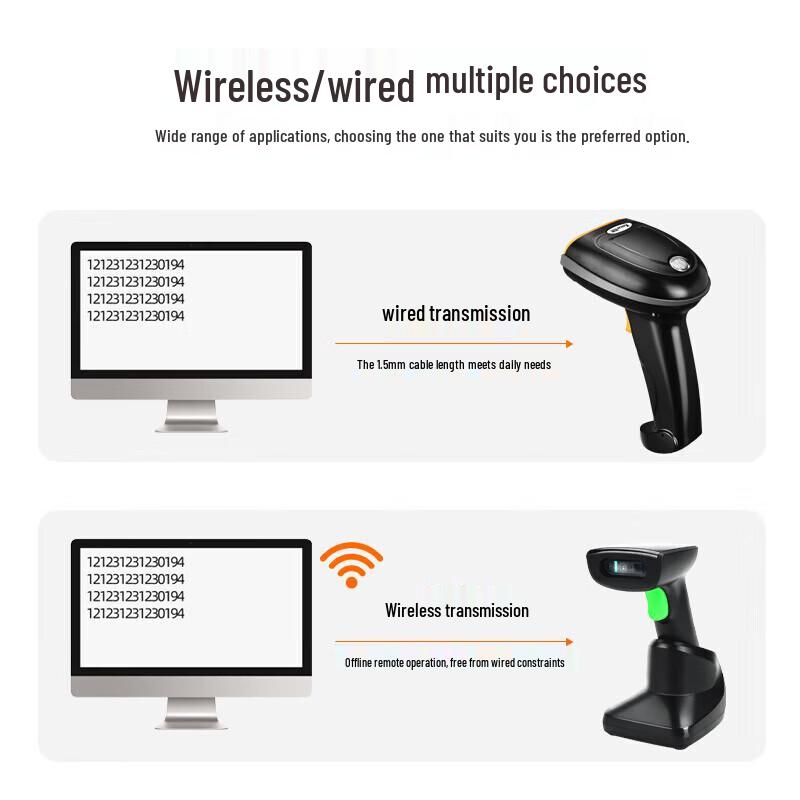 Keran KW13 Wireless Barcode Scanner CN plug (adapter included)
