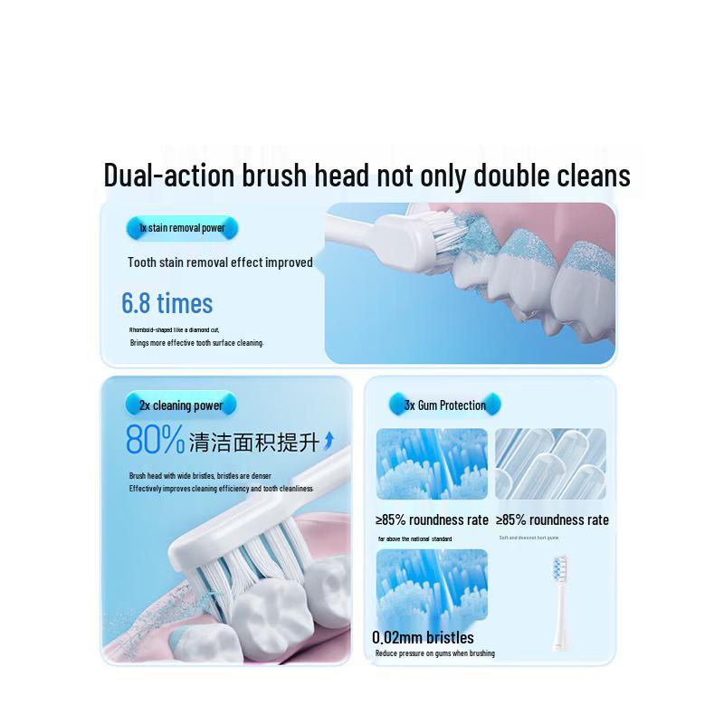 Panasonic EW-DC20 Sonic Electric Toothbrush