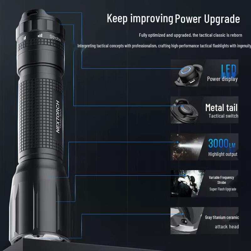 NEXTORCH Tactical High-Lumen Rechargeable Flashlight
