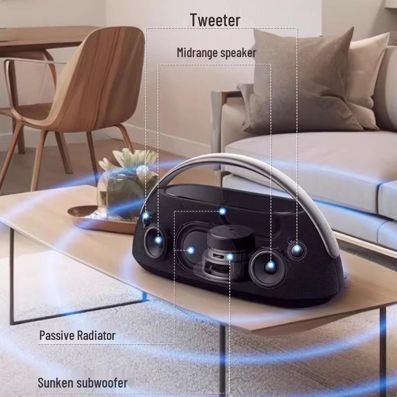Harman/Kardon Go+Play 3 Portable Bluetooth Speaker CN plug (adapter included) (CN version)