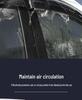 Waterproof Rain Shields for Land Cruiser Prado Windows: Modified Exterior Visors
