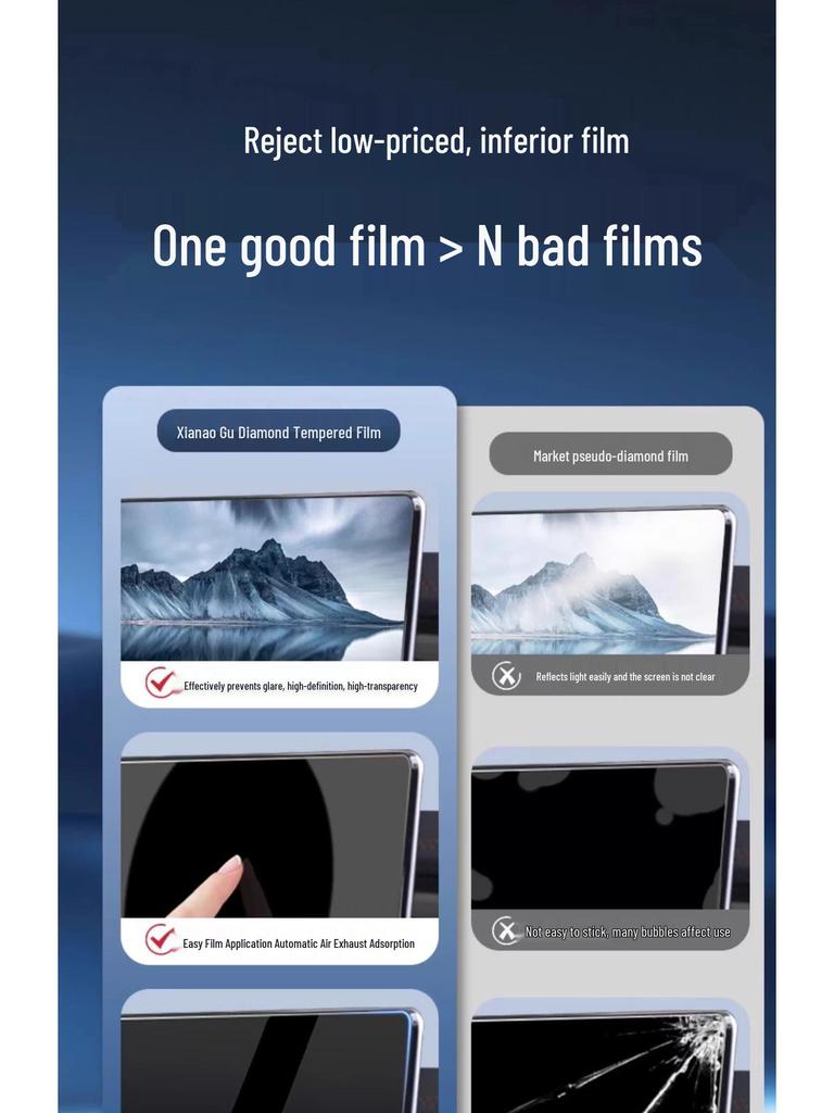 Volkswagen ID4X CROZZ Tempered Glass Screen Protector & Central Control Film for Interior Decoration