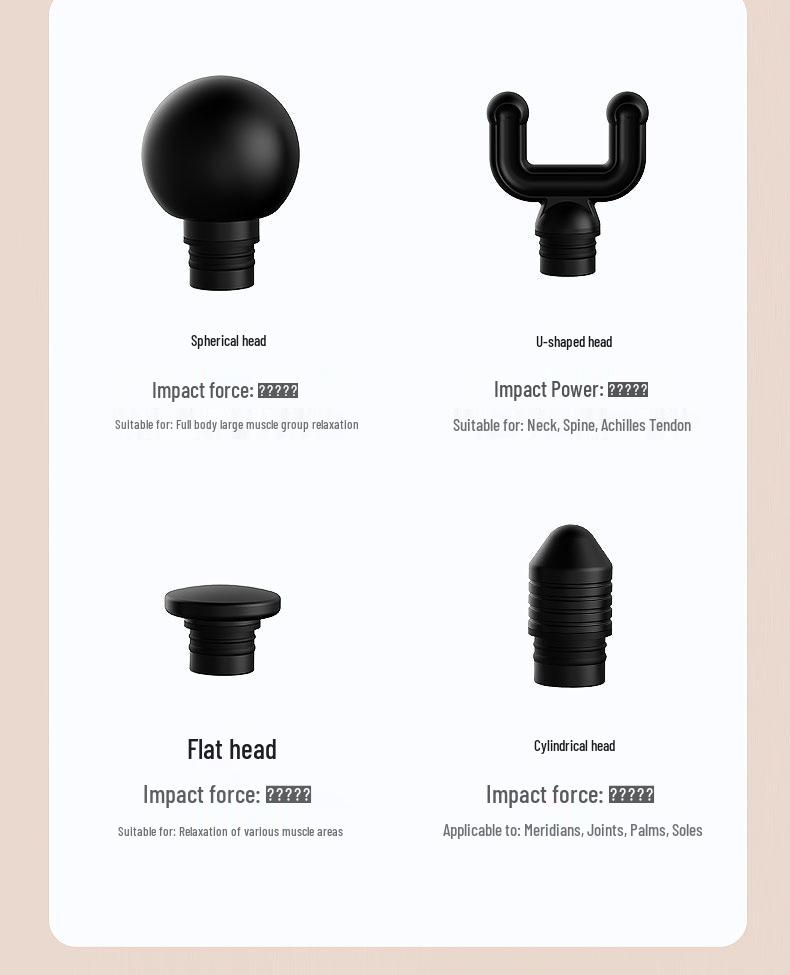 Mini Fascial Massage Gun: Silent, Multifunctional Muscle Relaxer with Modified Head for Professional-Grade Neck and Fitness Therapy
