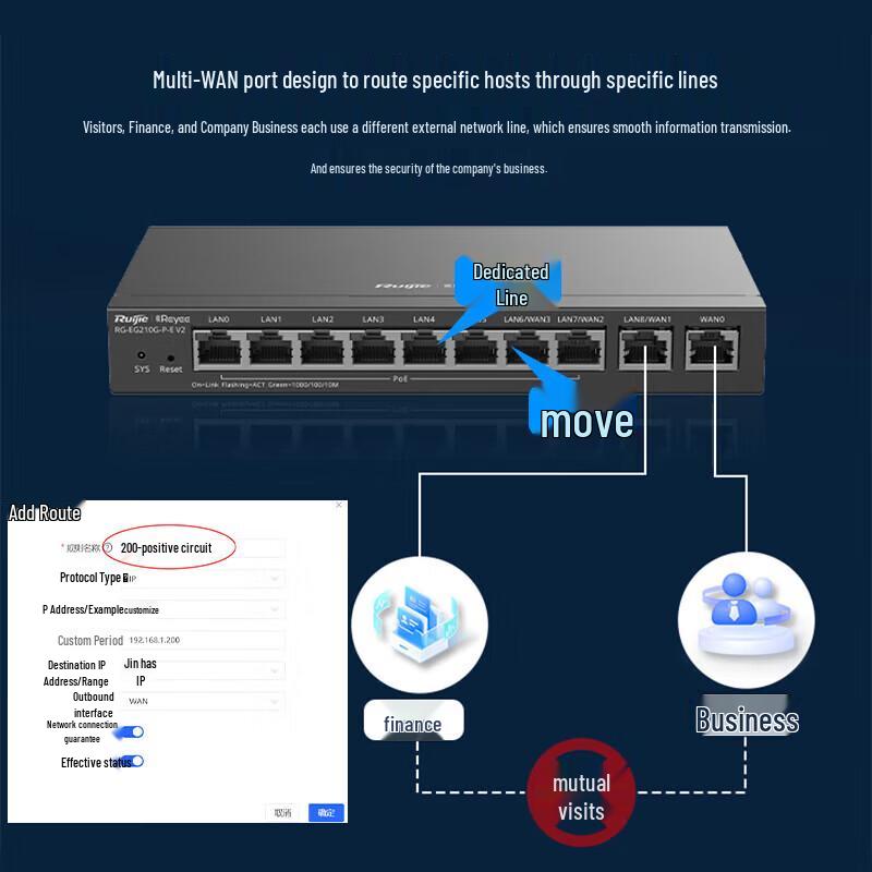 Ruijie RG-EG210G-P-E V2 8-Port Gigabit PoE Gateway Router (CN version)