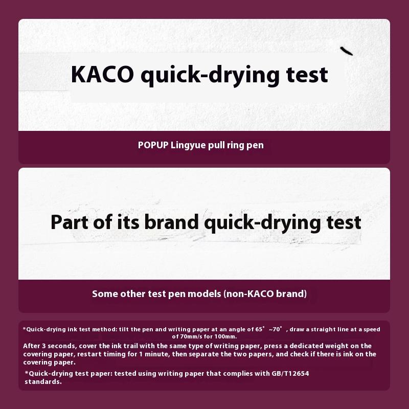 KACO Creative Cherry Pull-Tab Gel Ink Pens 800M Smooth Writing Press Pen Exam Office School Supplies Gift Innovative Stationery
