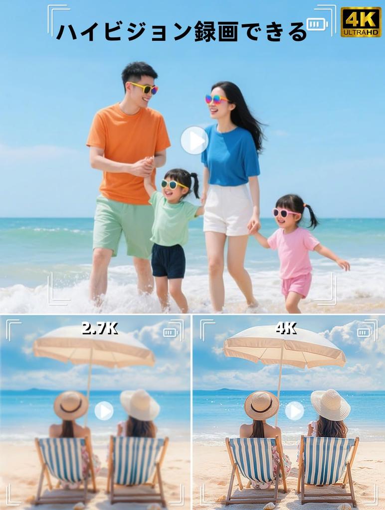 YULINJIA 4K Mini Digital Camera with 64MP Video 64GB Micro SD 30g 16M COMS Large Multiple LED and Keychain Set for Beginners and Kids Ultra-Compact