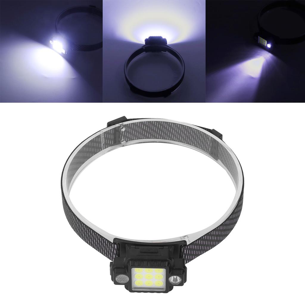 Working Headlamp with 2400mah Battery USB Charging COB Head Neck Warning Lamp Life Waterproof