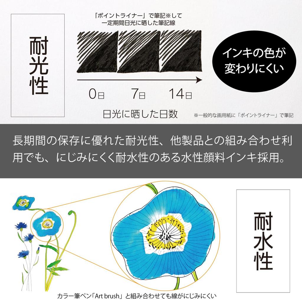 Pentel Point Liner Set mit wasserbasiertem Stift, 0,3 mm, Schwarz, 3 Stück, S20P-3AD3H