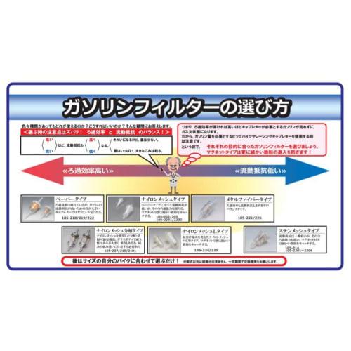 Kijima benzínový filtr pro hadici vnitřní průměr 7,5-8mm 105-210