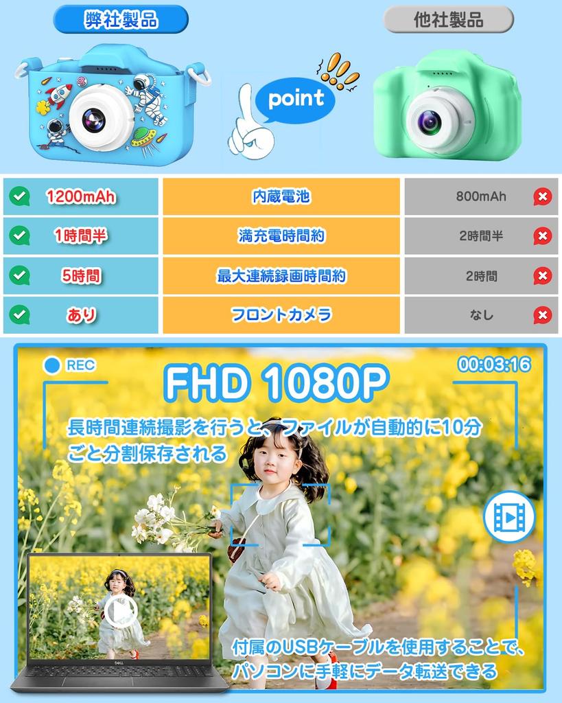 Toy Camera for Boys and Birthday Gift for Ages and 1080P USB Continuous LCD 8x Timer Easy Japanese Instruction Manual Astronaut Style Kids' Camera,