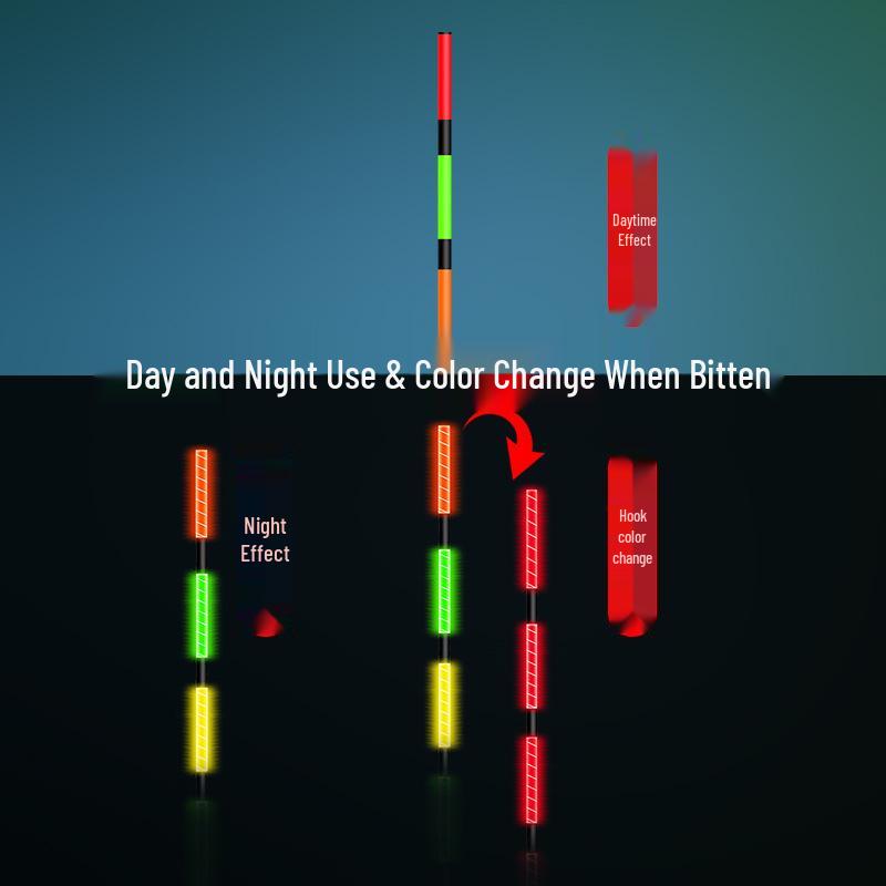 Color-Changing Dual-Use Luminous Fishing Float with Replaceable Tail for Day and Night Fishing