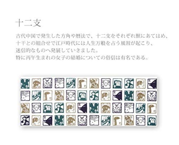 Todaya Shoten Tenugui Hand Zodiac 627 Nashien-zome (Japanese Towel) -