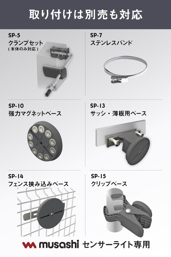MUSASHI LED Sensorlicht, Solarbetrieben, Abnehmbares Panel, Mehrarmig, Energiesparend, Außenbereich, Automatische Beleuchtung, Sicherheitslicht, Verstellbarer Winkel, Pe