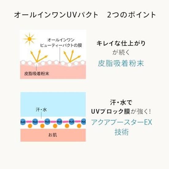 Anessa All-in-One Beauty Pact (Refill) 2 Foundation Citrus Soap Fragrance Intermediate Bright Ochre Refill 10g SPF50+PA++++ SunscreenUV BlockMakeup