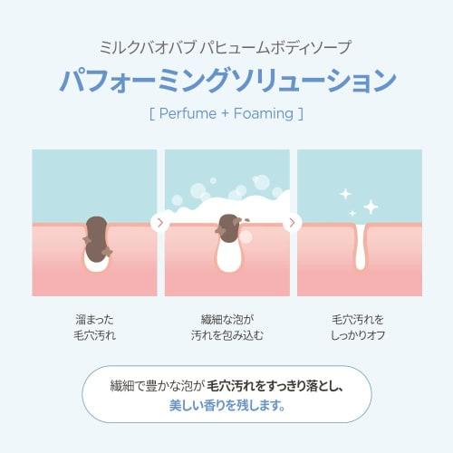 Milk Baobab [Official] Body Wash (White Musk, 500ml)