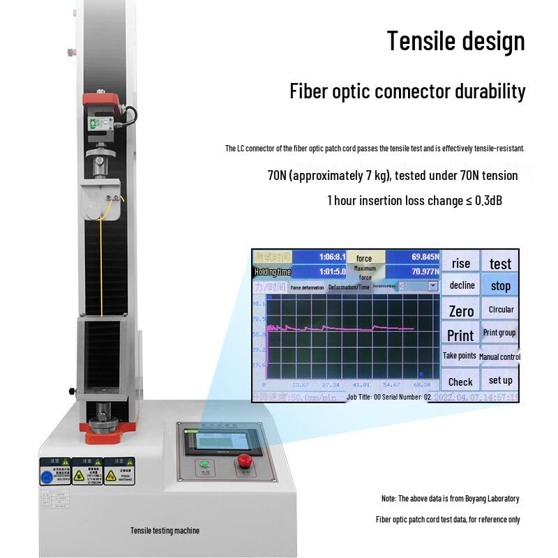 BOYANG LC-SC Fiber Optic Patch Cable