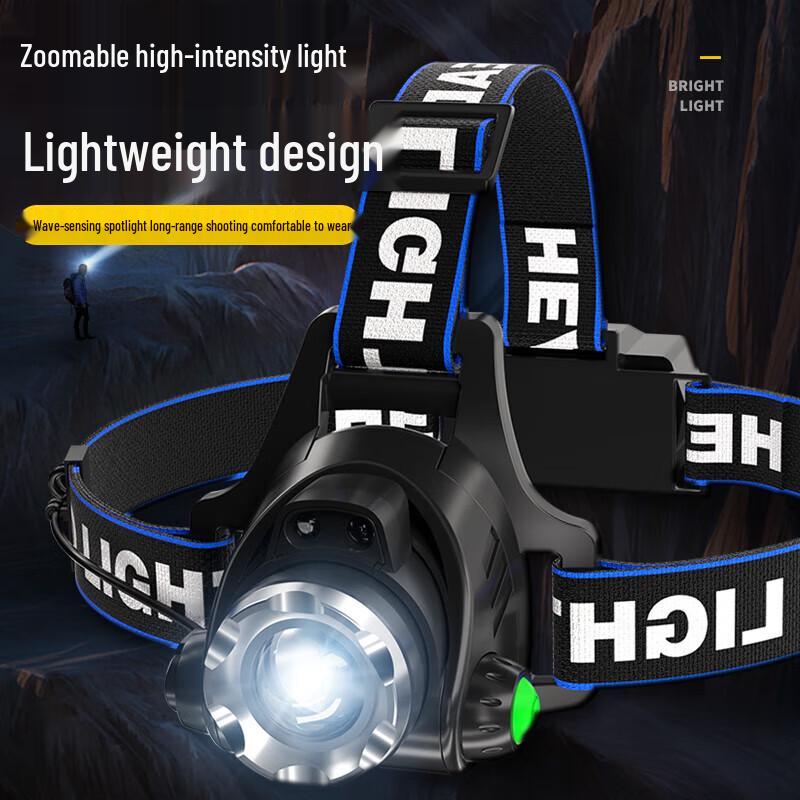 SHENYU Ultra-helle wiederaufladbare LED-Stirnlampe