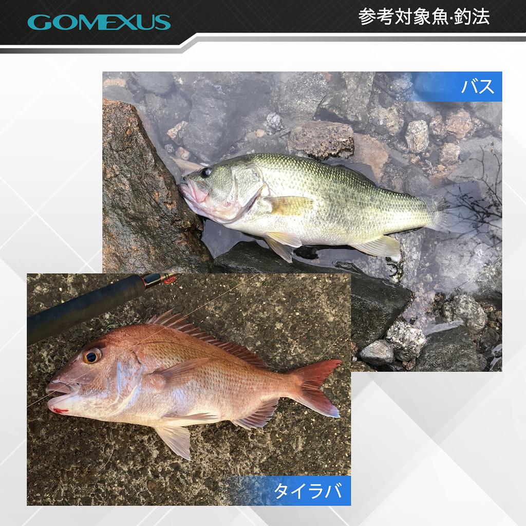 Gomexus Handle for Abu Garcia Spinning and Baitcasting Made of Suitable for Bass Fishing Knob, 27mm, Reels, TPE,