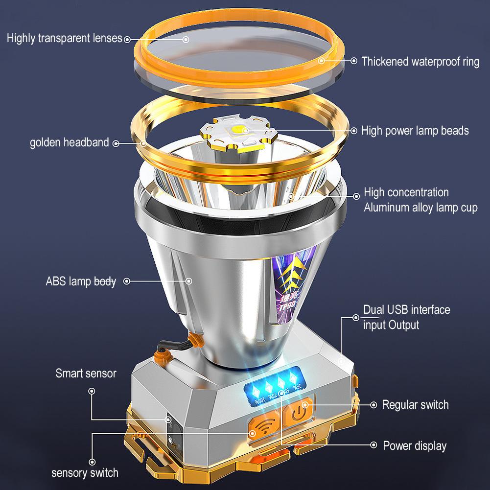High Power Headlamp Super Bright Waterproof Emergency Fishing Camping Lantern Head Flashlight Outdoor Headlamp Flashlights