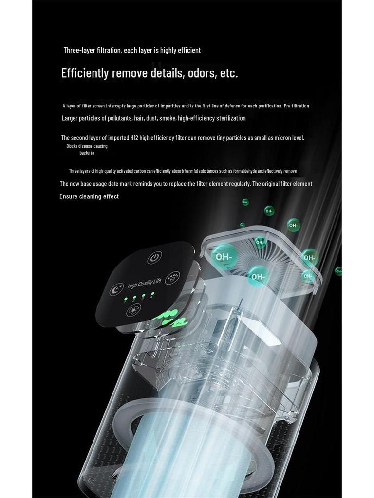 Negative Ion Air Purifier for Rice Products; Removes Formaldehyde, Smoke, Odors, and Indoor Haze—Ideal for Home and Dorm Use.