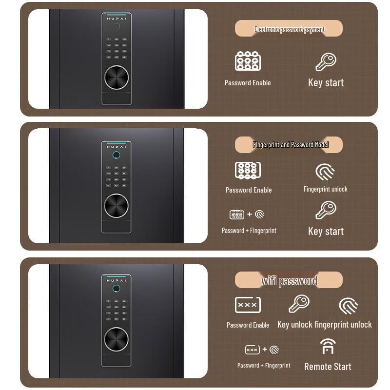 Tiger Brand Electronic Password Security Safe
