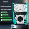 Měřicí přístroje pro elektrotechniku – Multimetry